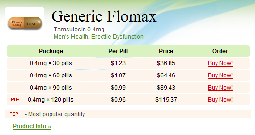 flomax price list